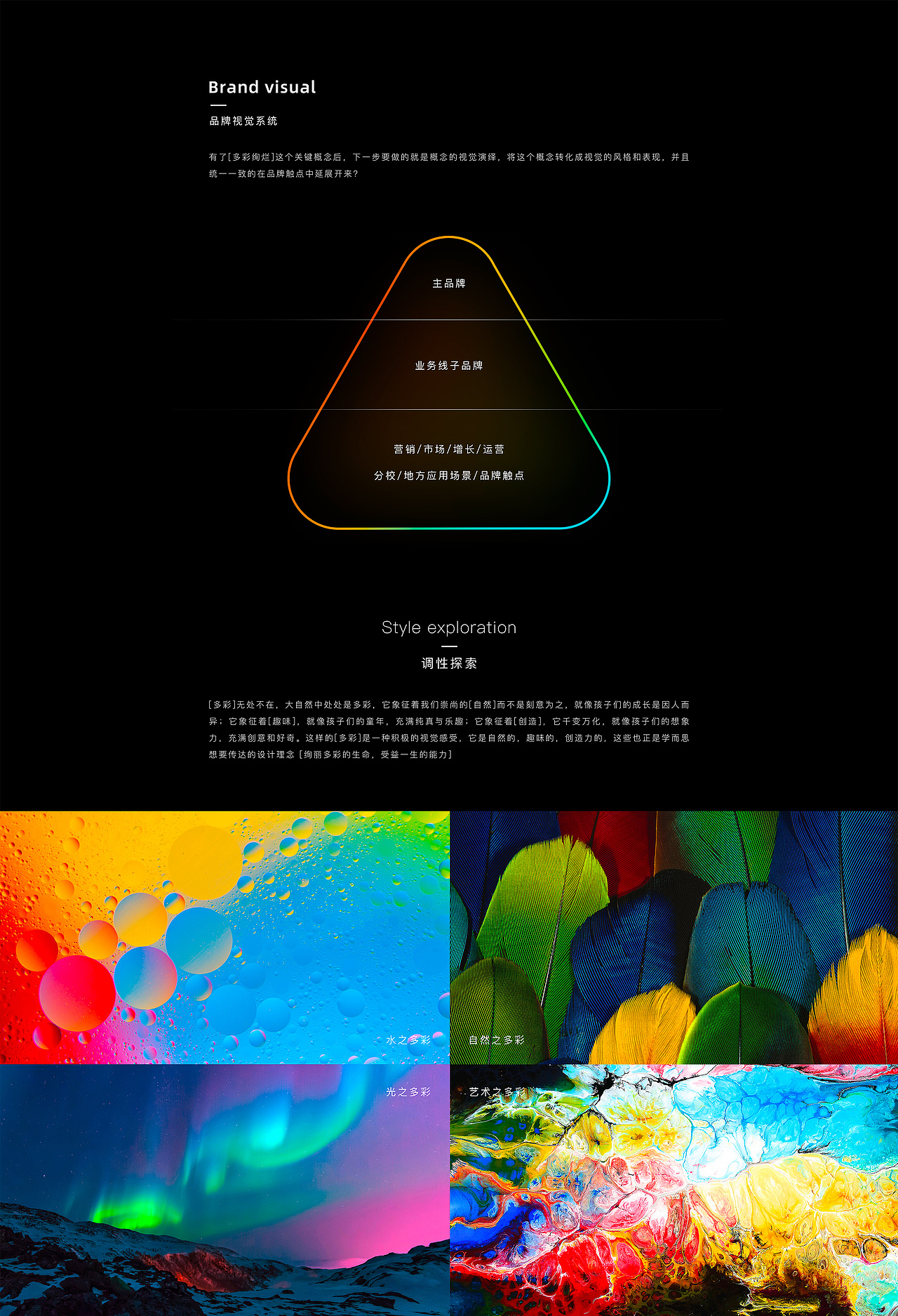 2021 XUEFEI薛菲作品（上）（图ZMjg3NDE0MzEy） - 品牌 - 站酷设计师薛菲XFAIR原创素材 - 站酷ZCOOL