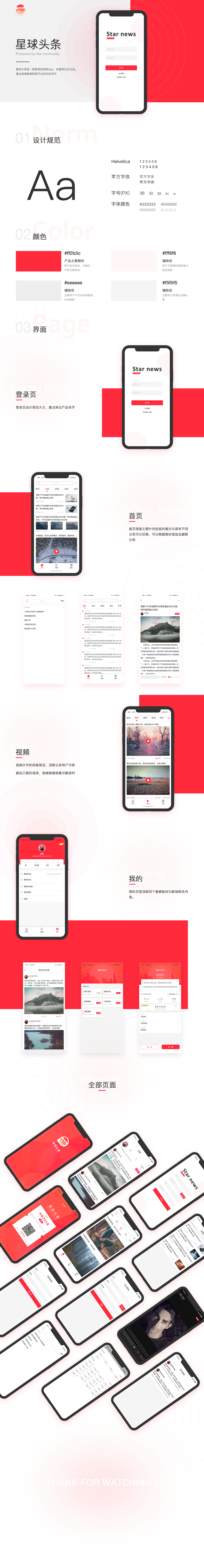 星球头条（图ZMTMyODc1MTcy） - APP界面 - 站酷设计师呆橘呆橘原创素材 - 站酷ZCOOL