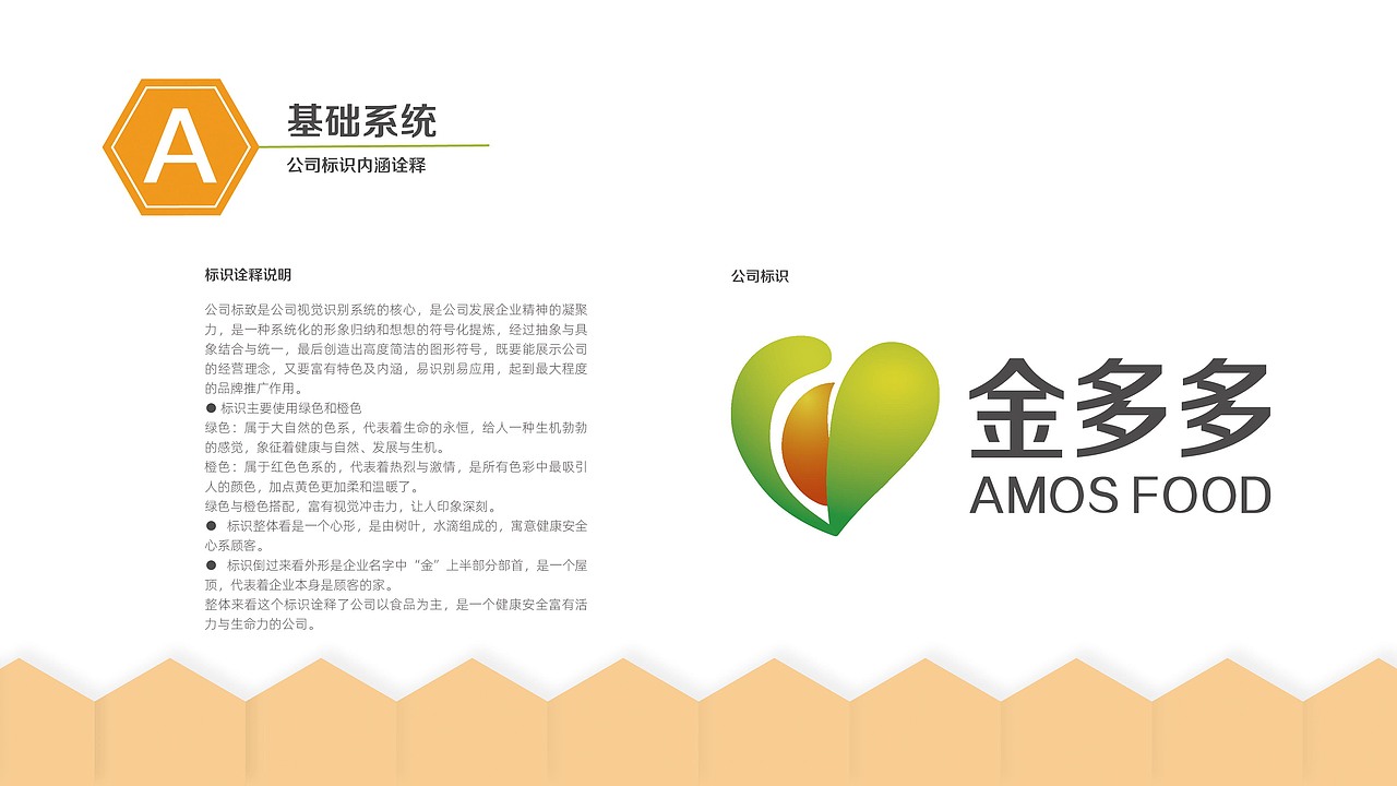 糖果公司VI手册