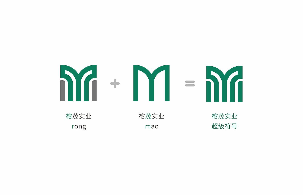 榕茂实业丨企业品牌设计
