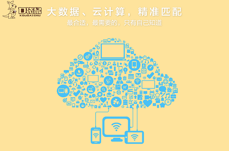 口袋鼠品牌展示图片（图ZMTE5MTk1MDA0） - 品牌 - 站酷设计师路人炳原创素材 - 站酷ZCOOL