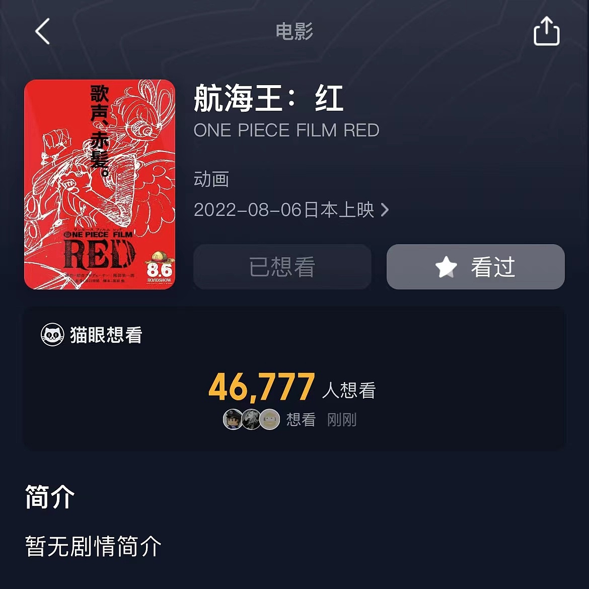 海贼王角色（香克斯）手绘