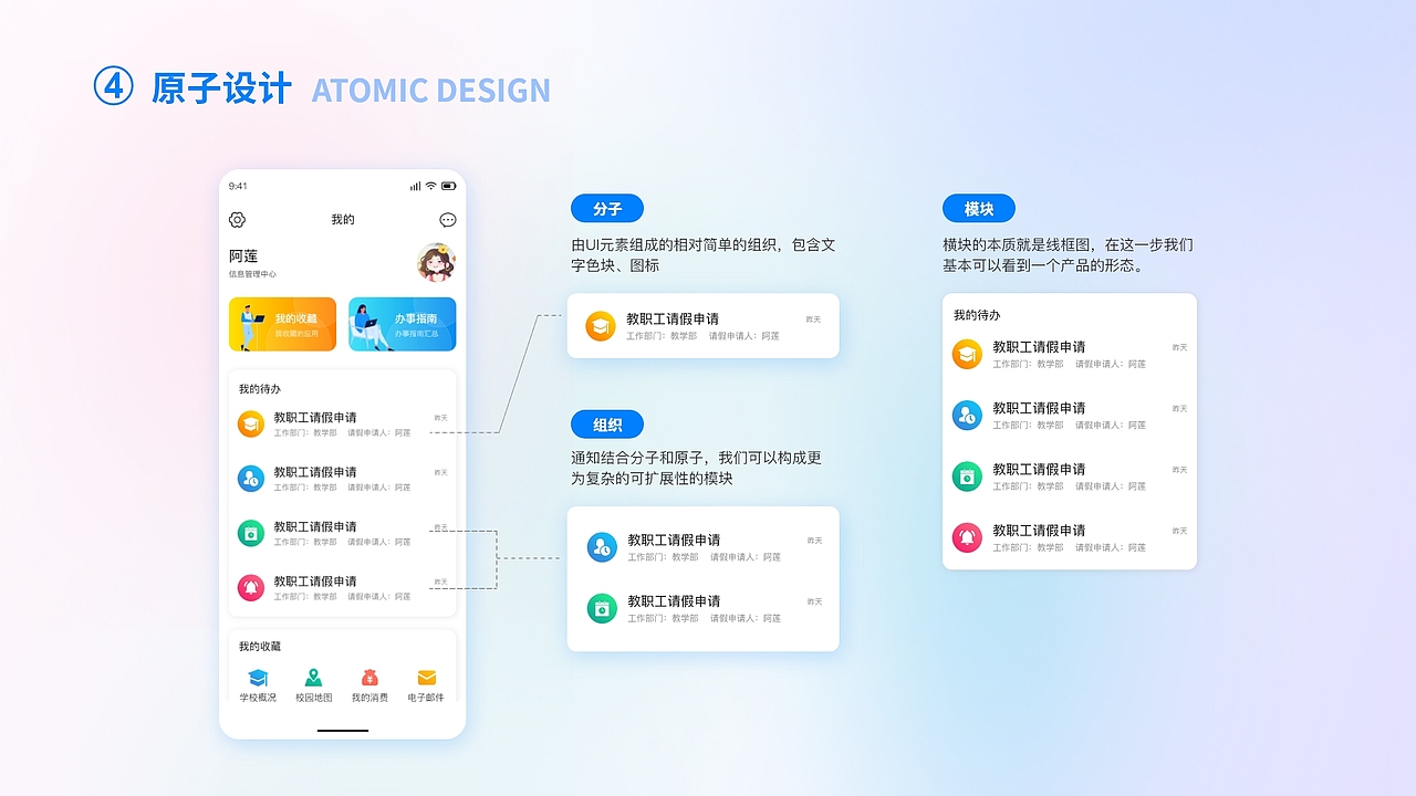 作品集（图ZMjk1NzkxNTgw） - APP界面 - 站酷设计师Eliane_0316原创素材 - 站酷ZCOOL