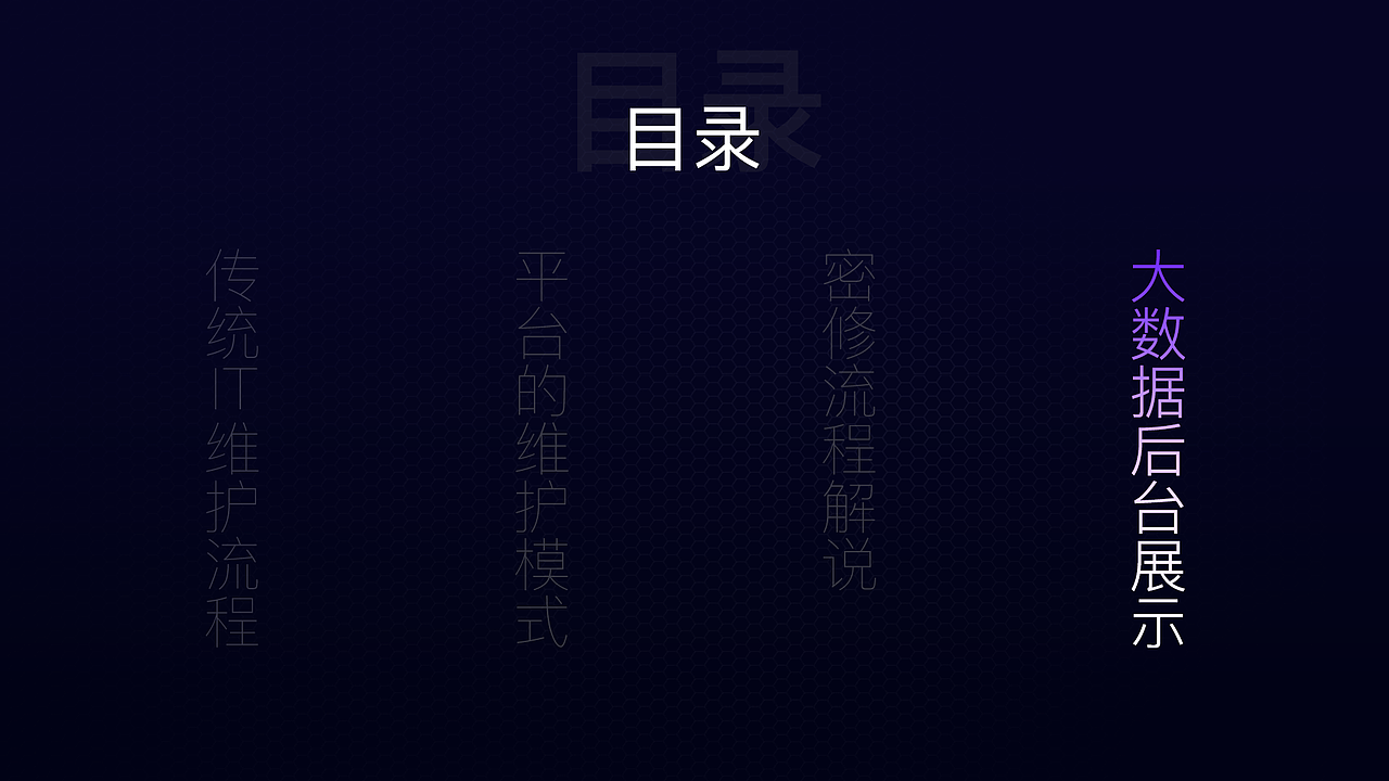维修app（图ZOTE0NDAzMTY=） - 其他UI - 站酷设计师六小鹿原创素材 - 站酷ZCOOL