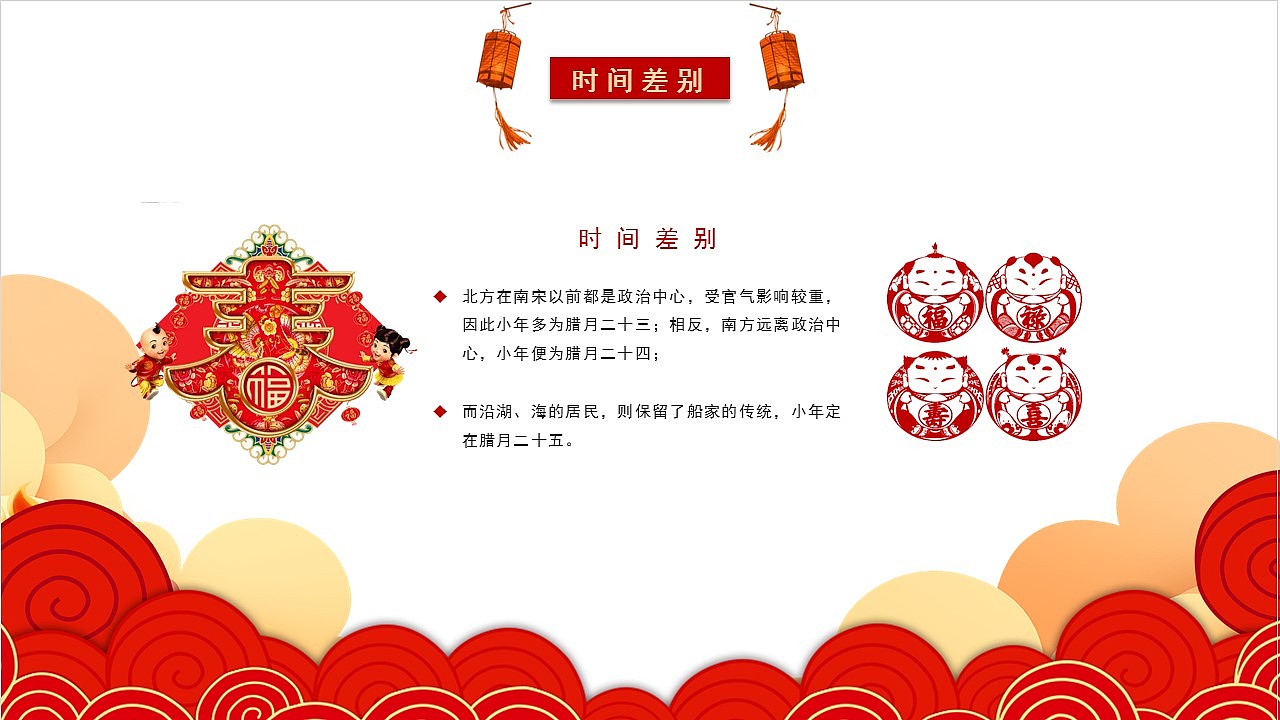 金虎迎春小年春节由来文化介绍演讲PPT模板