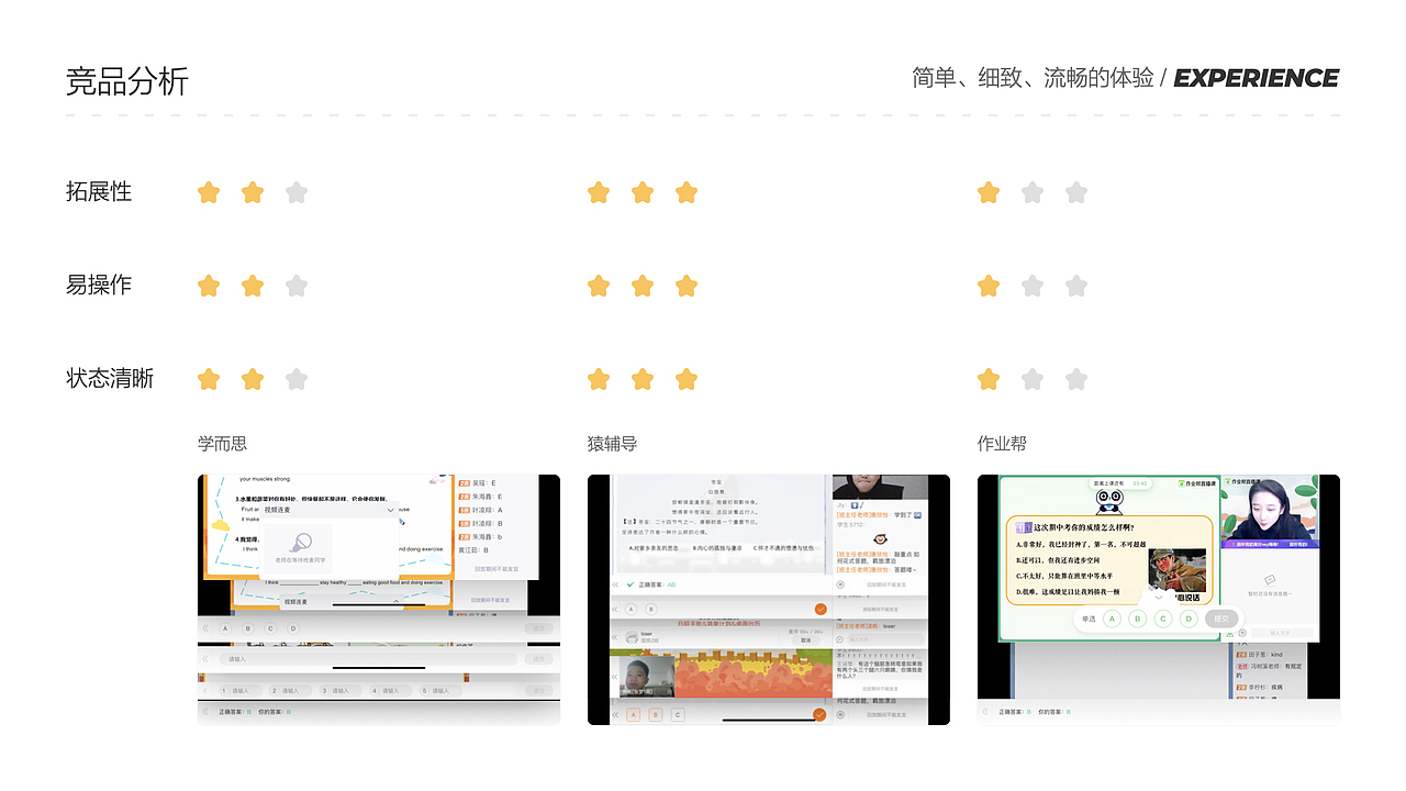 在线课堂直播间改版（图ZMjc0NDgyMjI4） - APP界面 - 站酷设计师ZDIiii原创素材 - 站酷ZCOOL