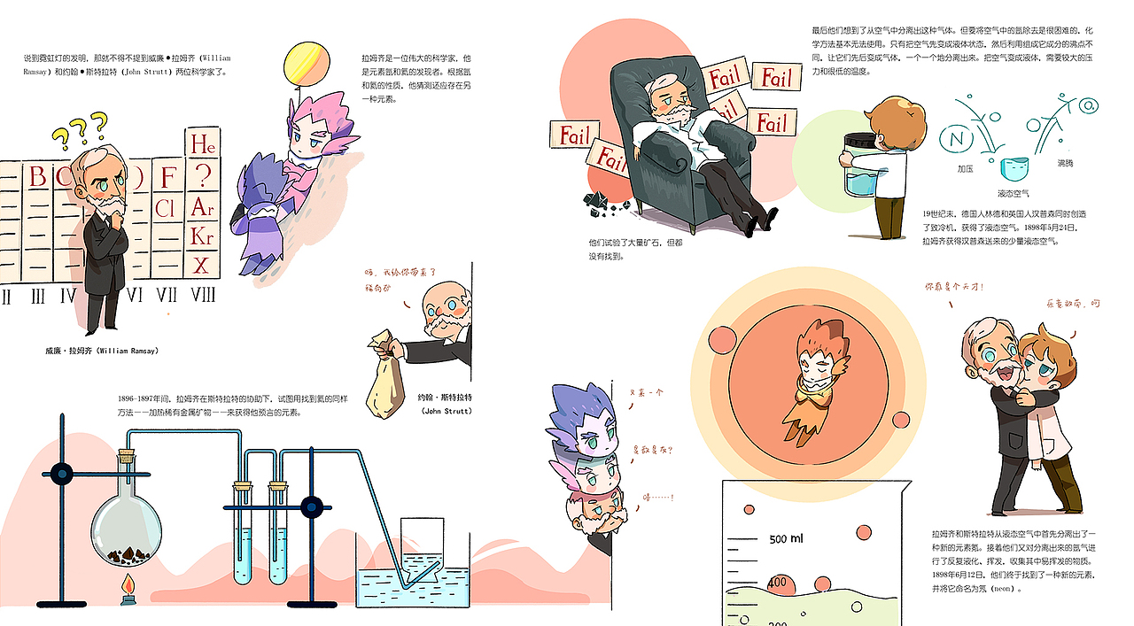 科学绘本（图ZMTQ2NzQ1OTc2） - 绘本 - 站酷设计师米米粒918原创素材 - 站酷ZCOOL