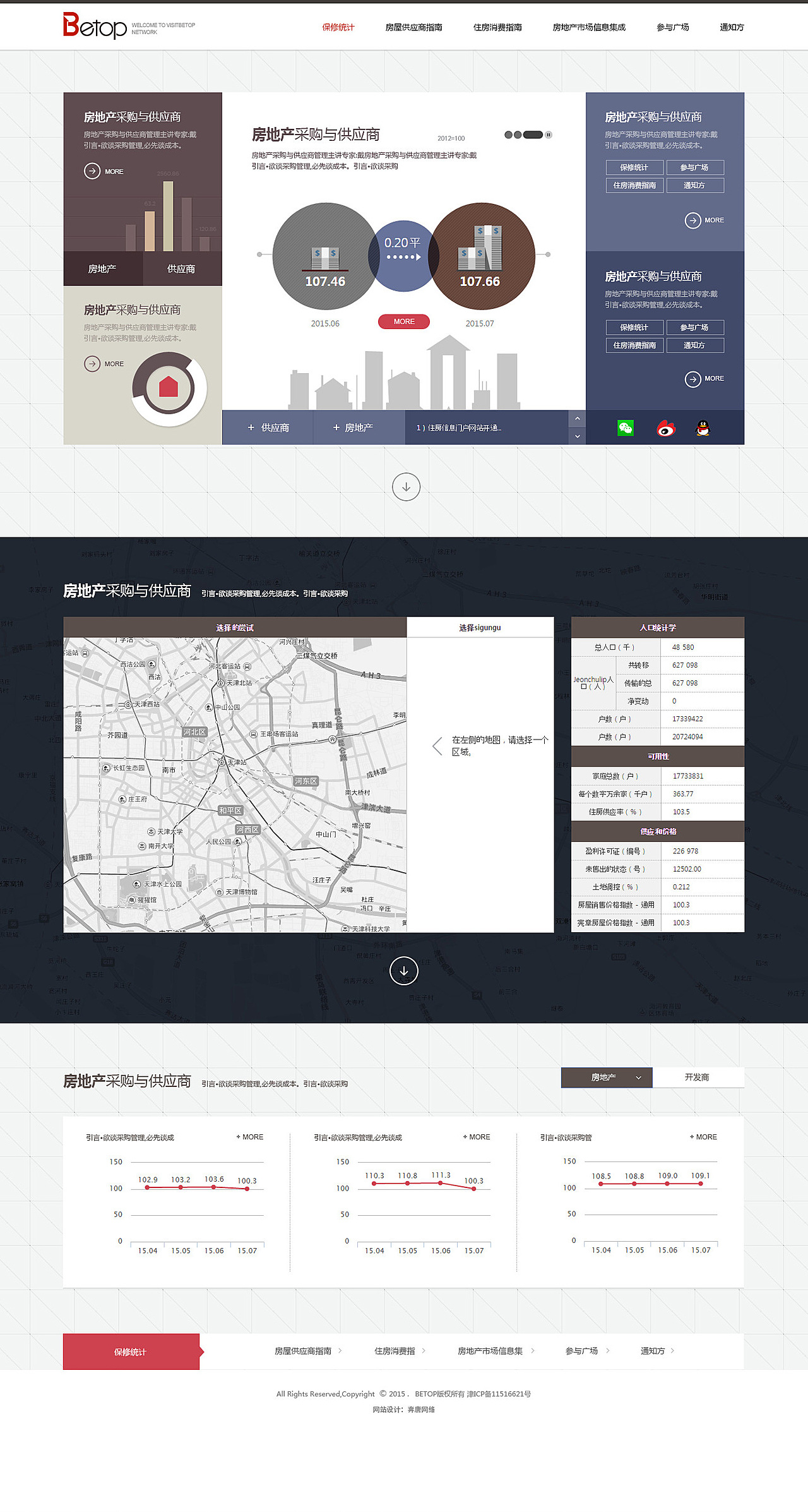 天津网站建设-奔唐网络
