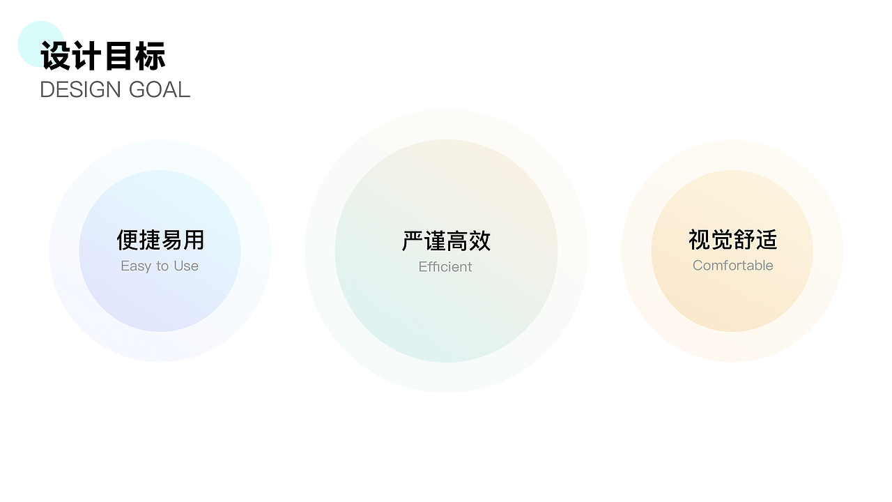 2020-2021 部分作品整理