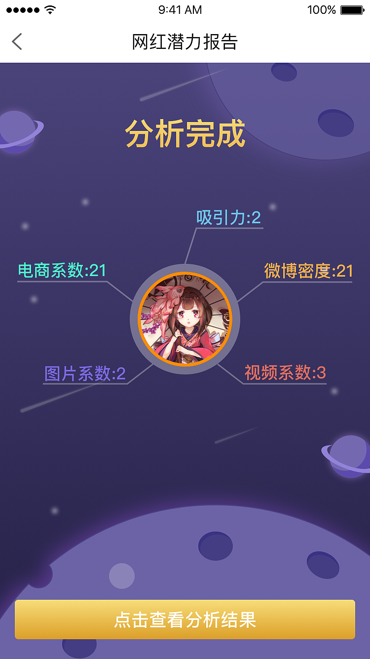 新浪微博：电商网红潜力测评工具UE原型图/UI设计图（图ZNzY0MjU2Mjg=） - APP界面 - 站酷设计师Signorina158原创素材 - 站酷ZCOOL