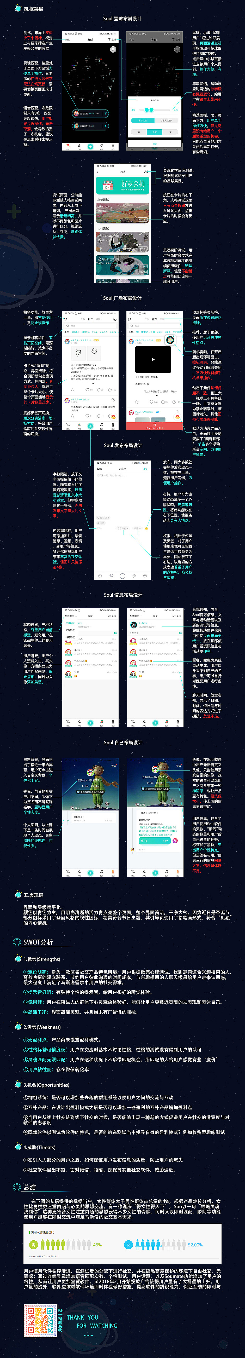 soul（图ZMTcyMjU2NTg4） - 图标 - 站酷设计师一个无趣的灵魂原创素材 - 站酷ZCOOL