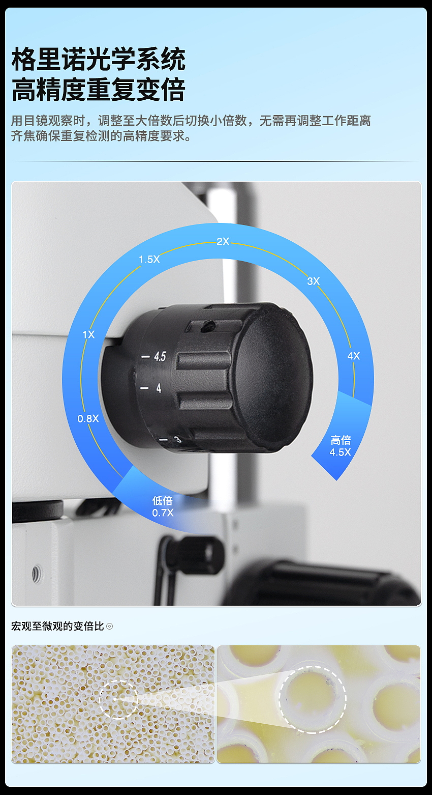 实验级体视显微镜详情页设计（图ZMzUxMTIxNDAw） - 工业用品/机械 - 站酷设计师丹尼男孩原创素材 - 站酷ZCOOL