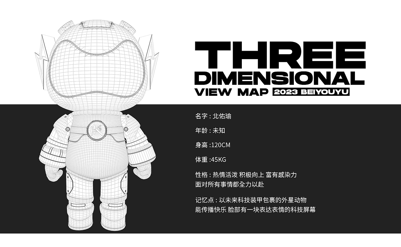 C4D iP吉祥物设计（图ZMzU5NTE4MzYw） - 其他三维 - 站酷设计师波菠菜原创素材 - 站酷ZCOOL