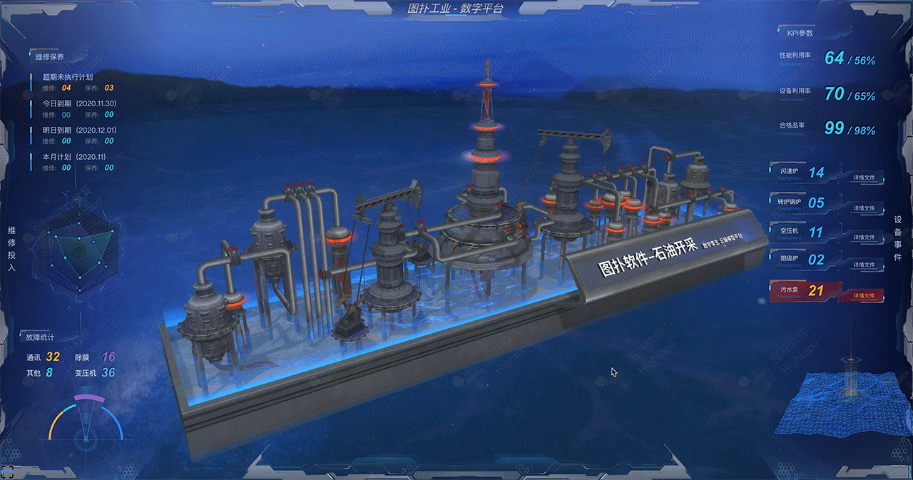 数字孪生油气管道站,搭建油气运输管控平台