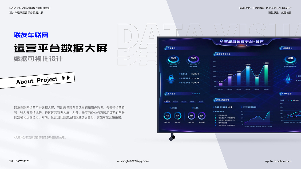 设计作品集(汽车相关UI为主)(图ZMzI4NjY1OTYw) - 其他UI - 站酷设计师草米原创素材 - 站酷ZCOOL