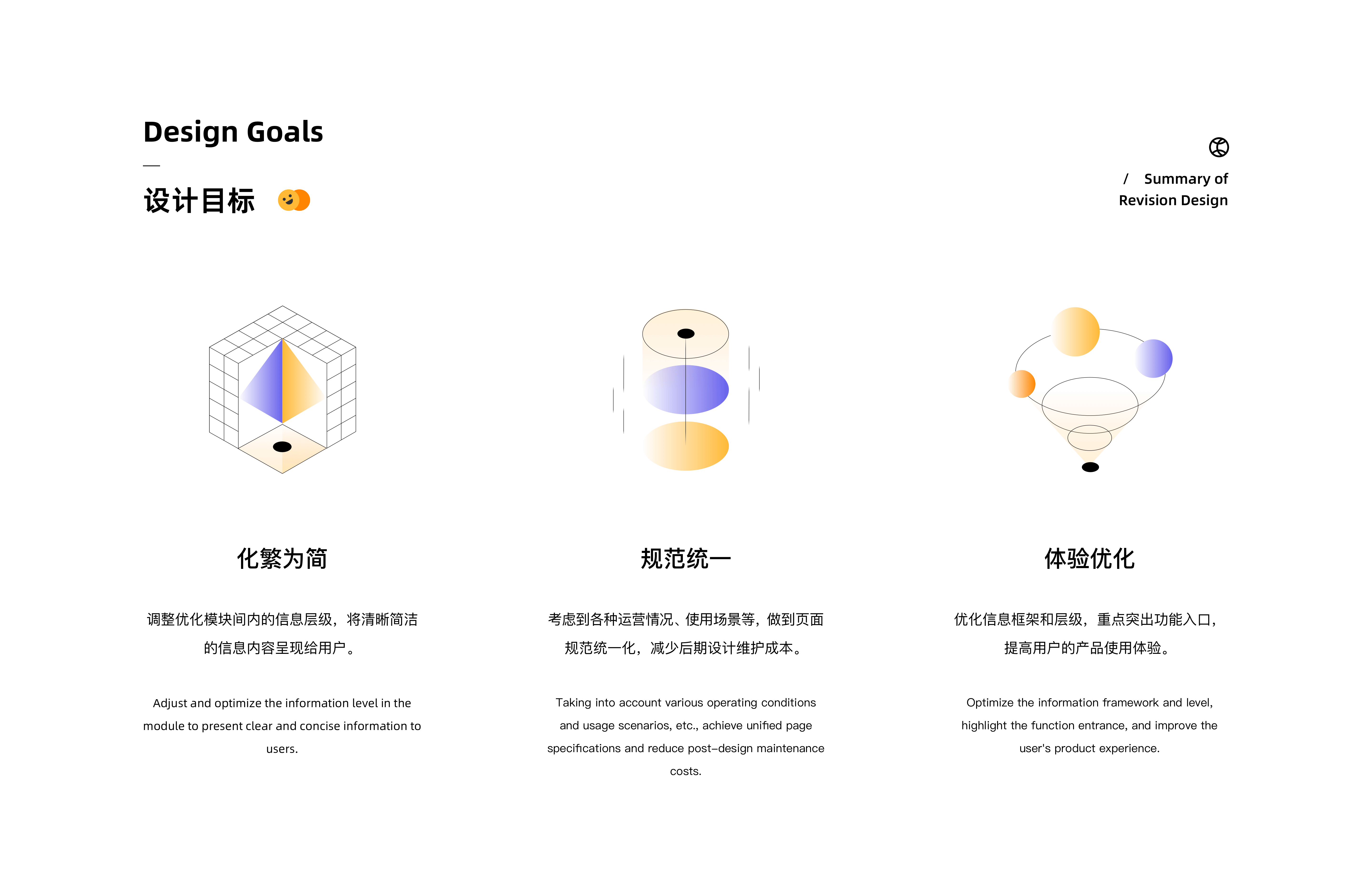 云助楼宇管理系统（图ZMzM2MTQwNjg4） - 交互/UE - 站酷设计师SanCai童子原创素材 - 站酷ZCOOL