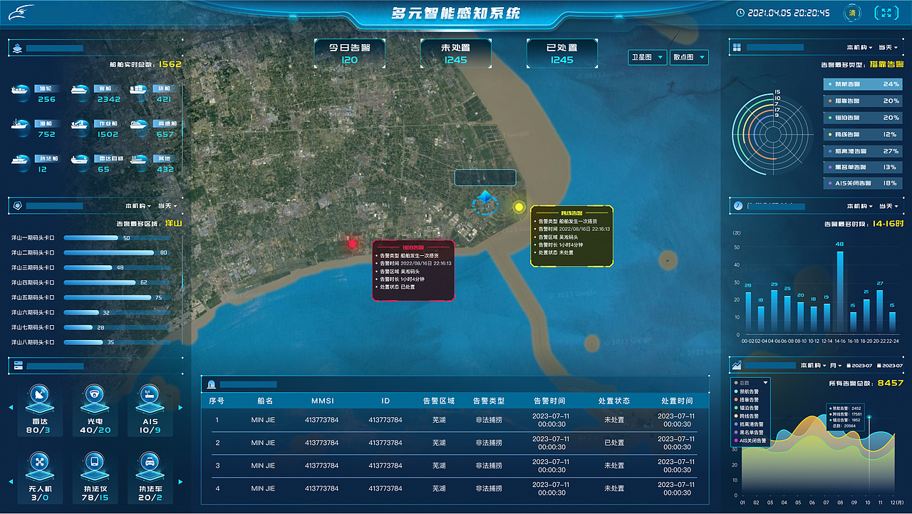 多重知能知覚システム（MIPS）（图ZMzQ4NTU2NTk2） - 软件界面 - 站酷设计师24帧梵高原创素材 - 站酷ZCOOL