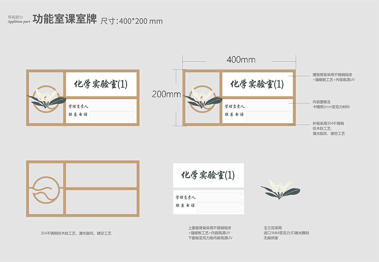 校园导视工艺图