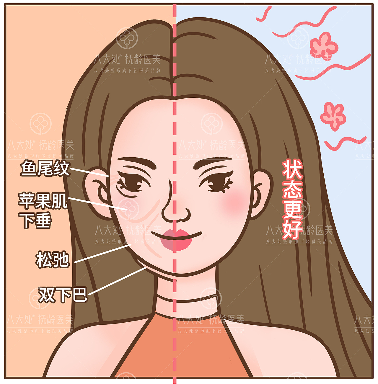 美容美妆条漫插画皮肤插画