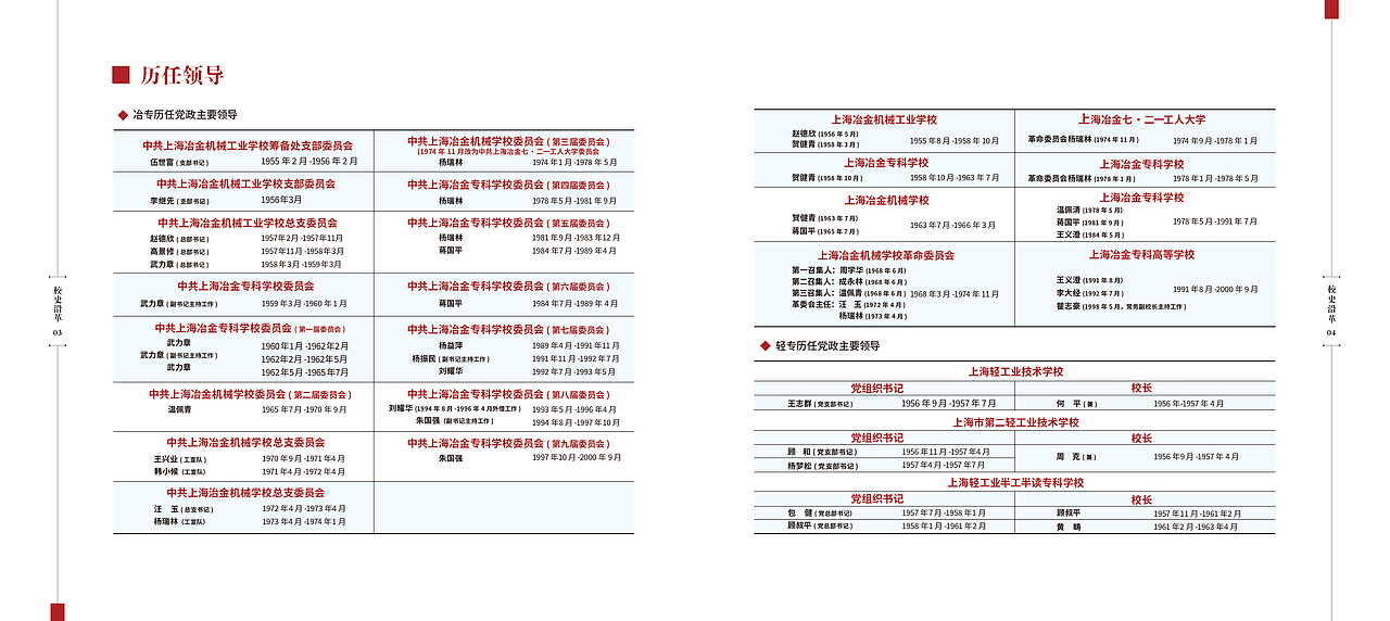 学校70周年画册