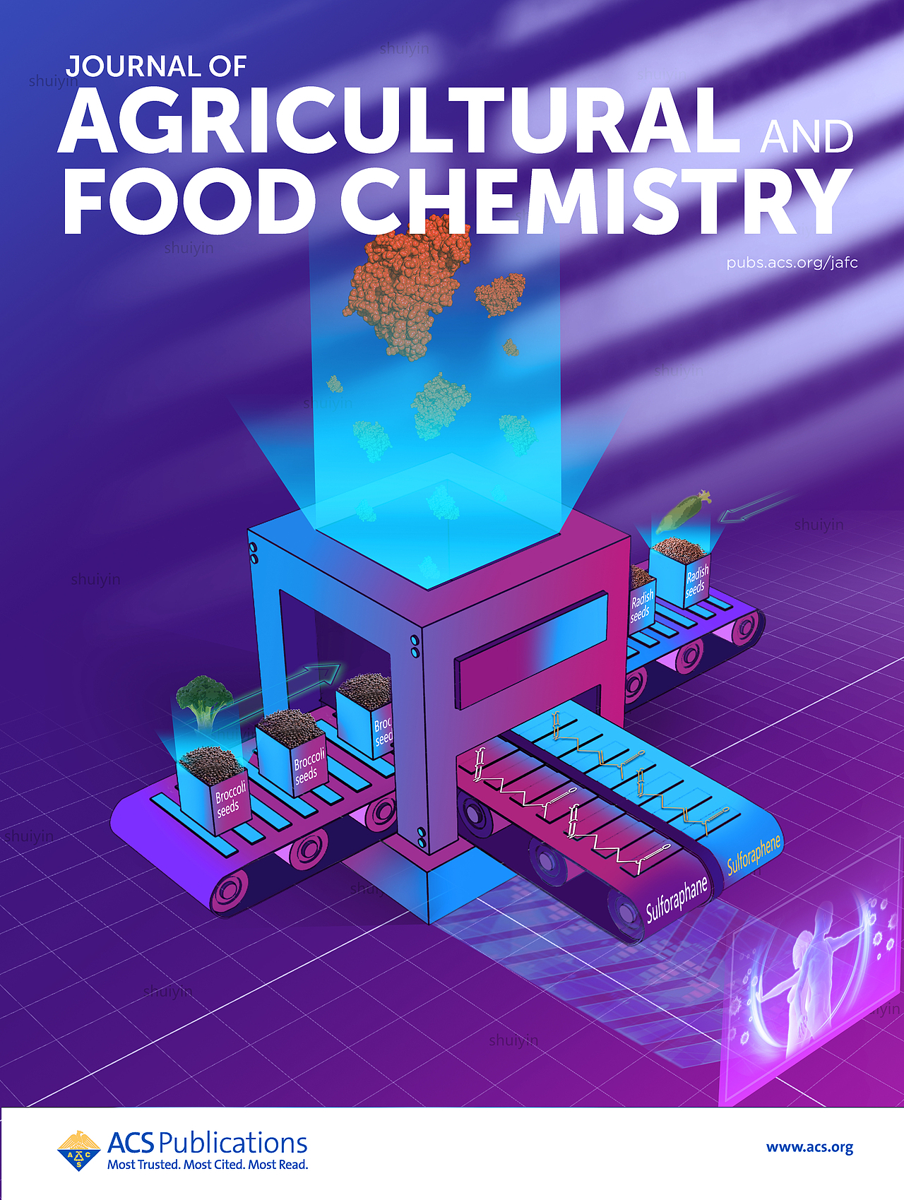 科研期刊封面 food chemistry_科研绘图站酷ZCOOL