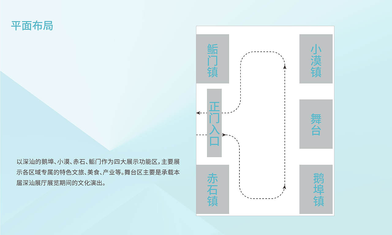 第十九届文博会 I 深汕合作区（图ZMzQ4ODExMTY4） - 展陈设计 - 站酷设计师XiaoyanLam原创素材 - 站酷ZCOOL