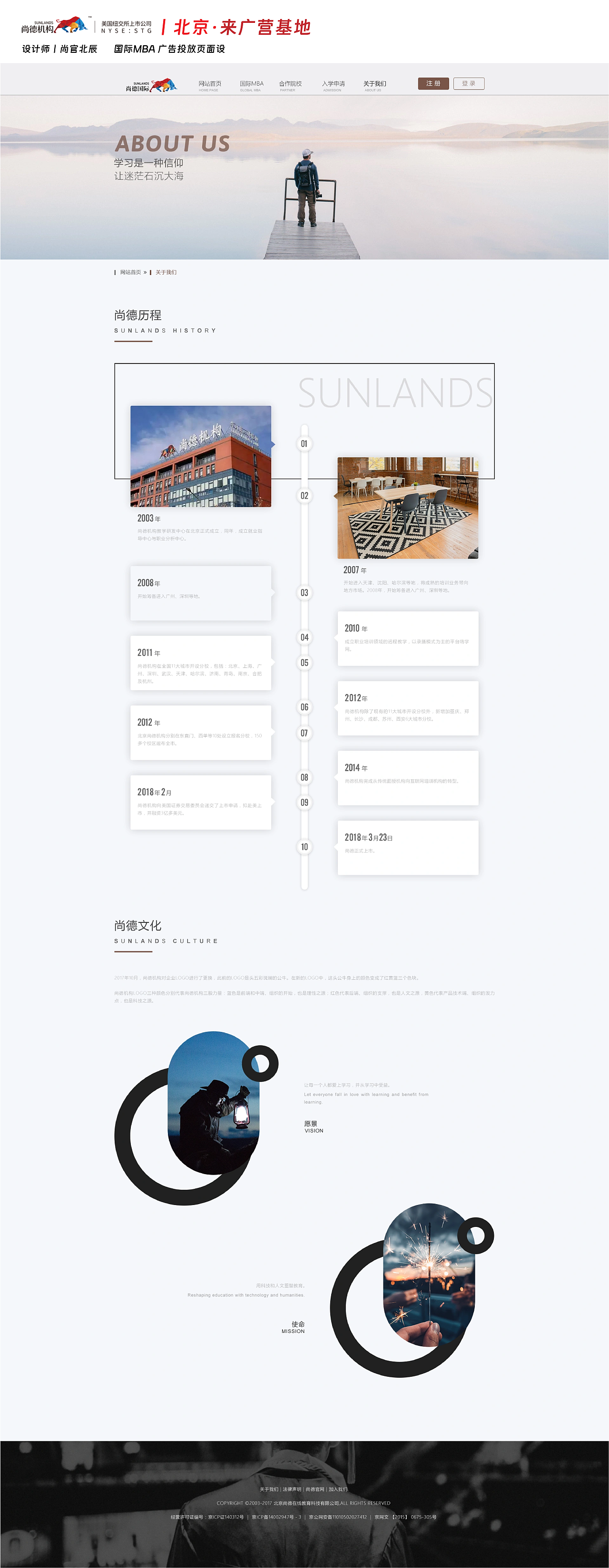 尚德机构丨京东MBA通天塔广告