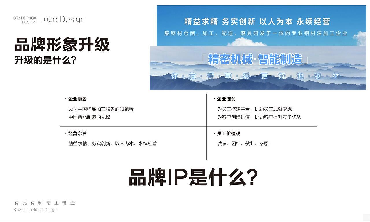 企业VIS策划、品牌策划、亿昌兴