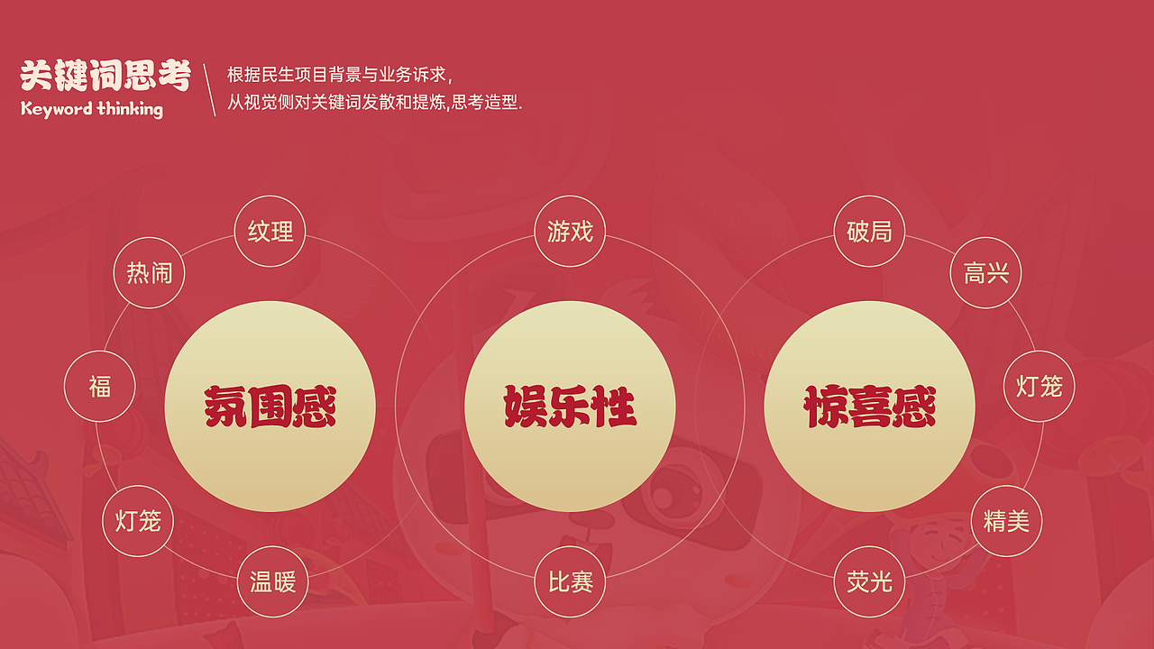 2021~2022年设计（图ZMzE0Mzg4NzQw） - 运营设计 - 站酷设计师忻界原创素材 - 站酷ZCOOL