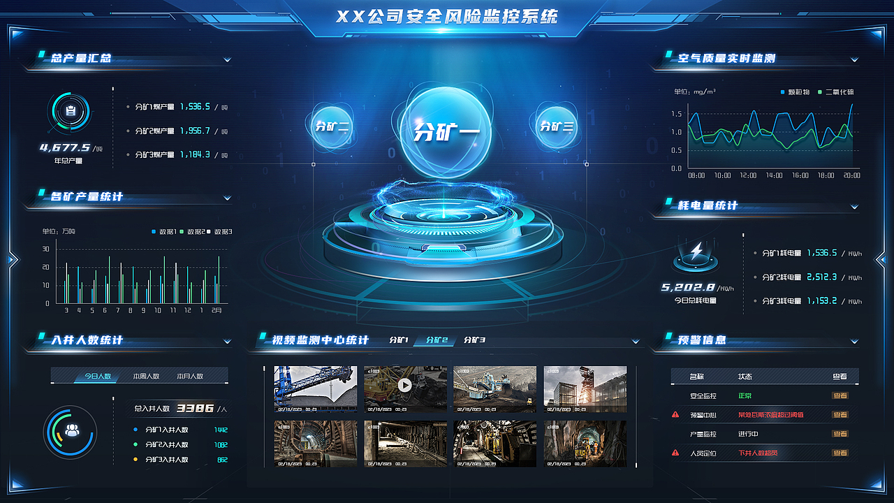数据可视化UI设计