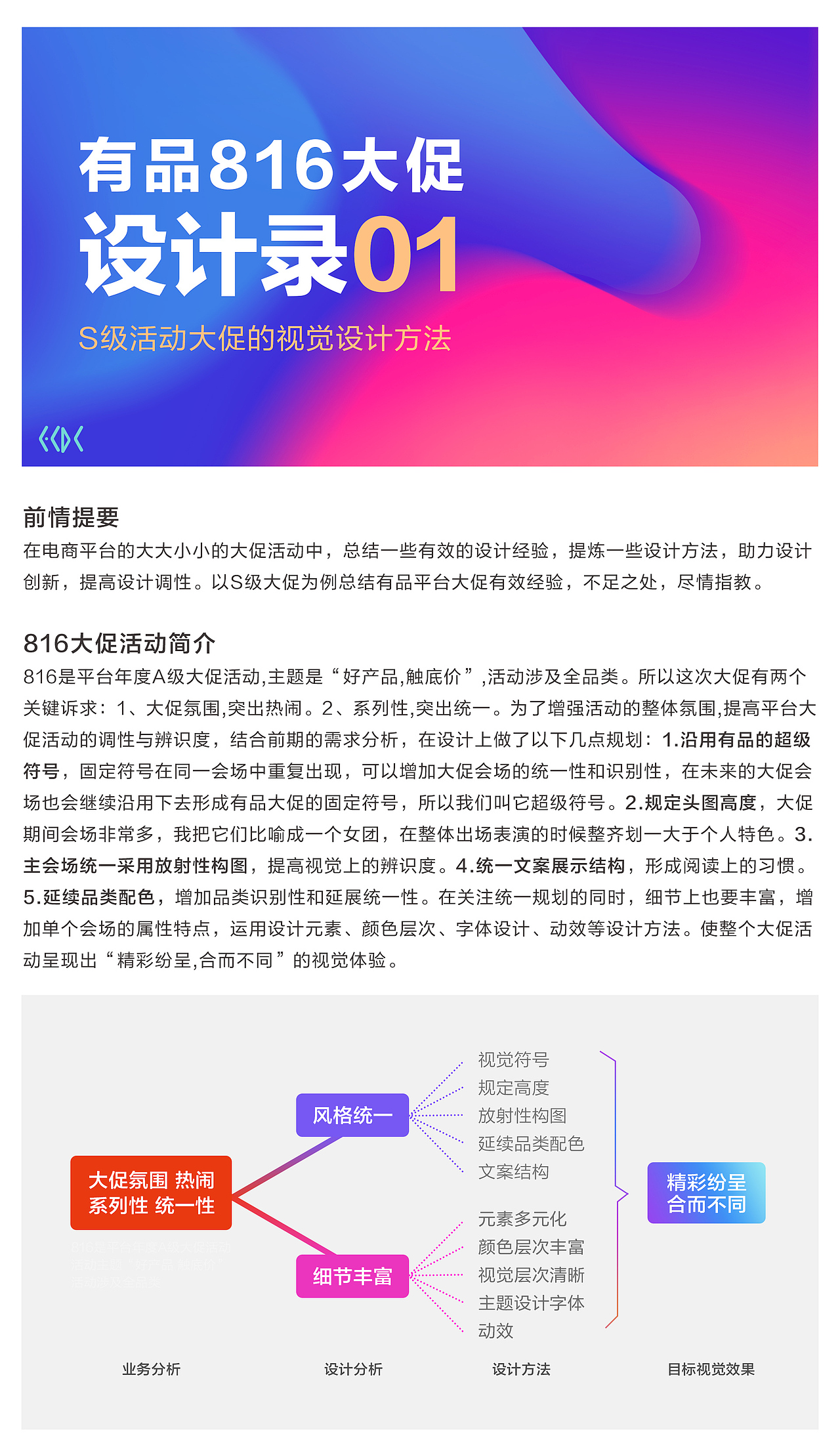 小米有品816大促设计录01