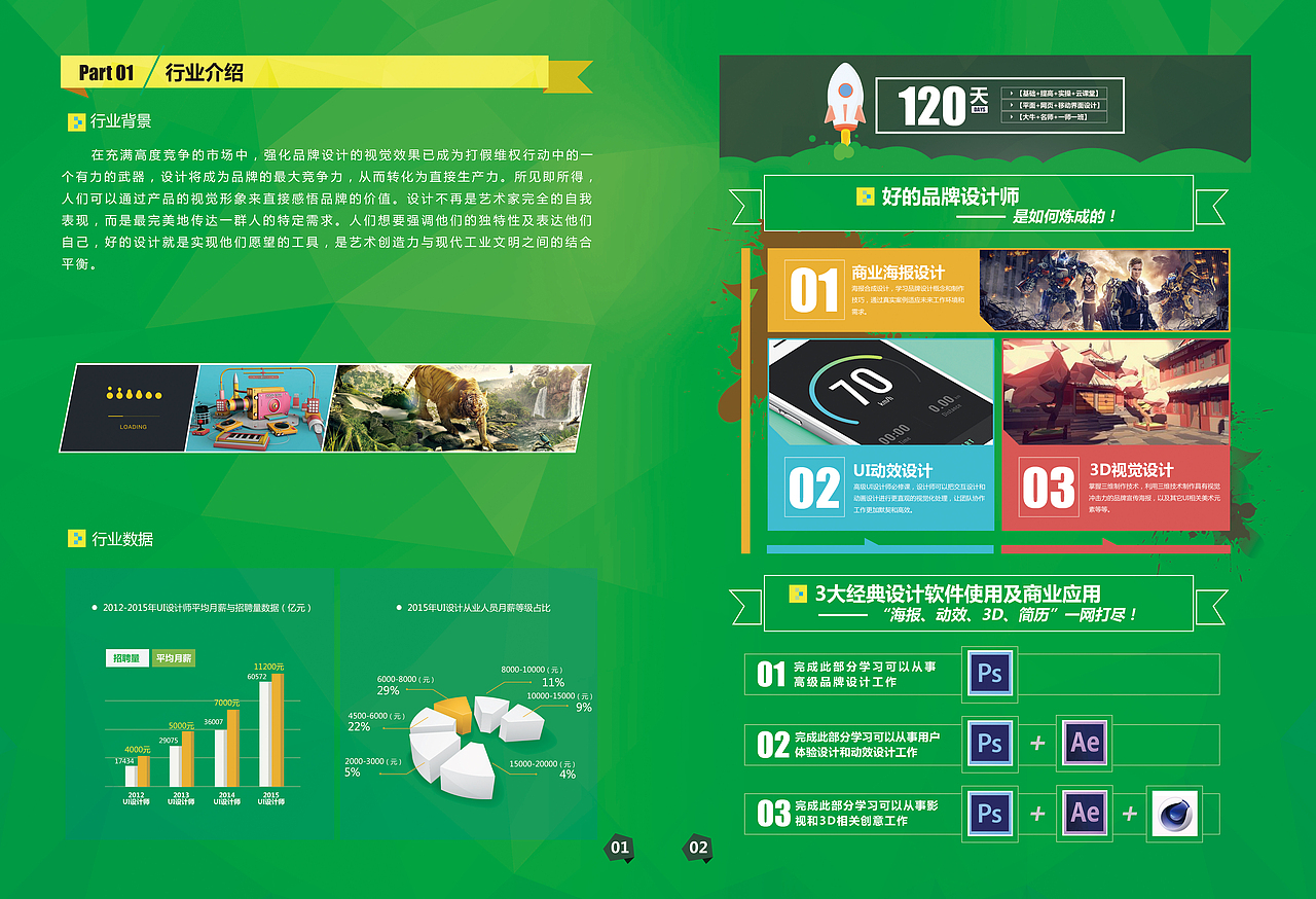 招生简章设计(套图)