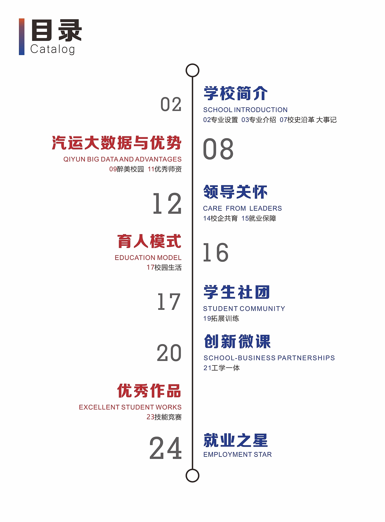 2019招生简章