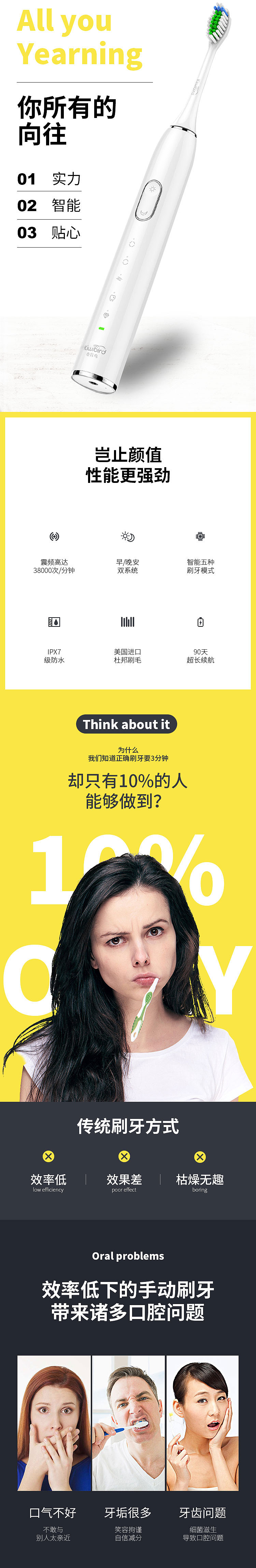 PS（图ZMjQ1MTY0MTA0） - 电商 - 站酷设计师橙子风兮原创素材 - 站酷ZCOOL