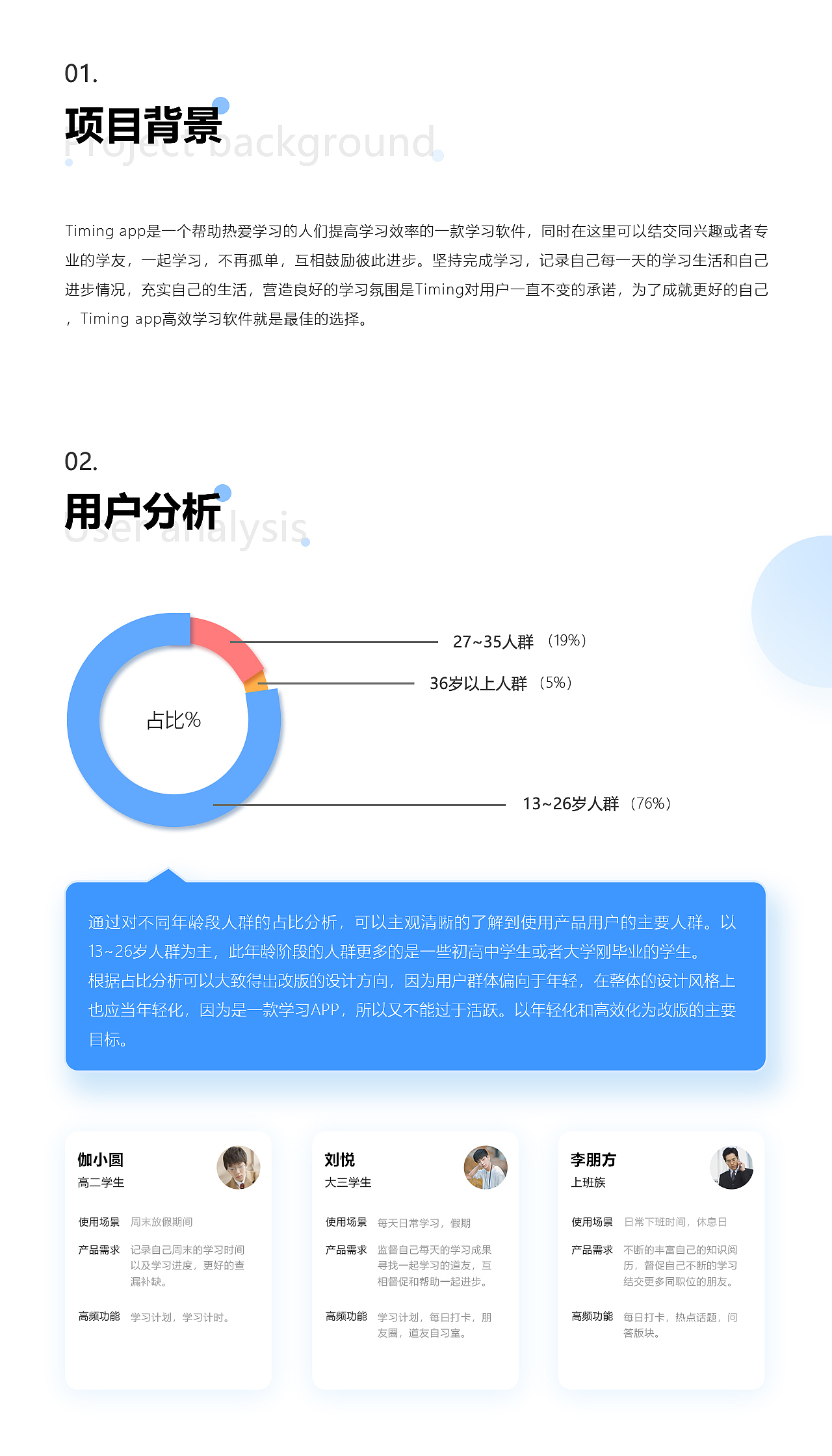 Timing-V9.0（图ZMTg3MDYxMzky） - APP界面 - 站酷设计师传雪UCD_Vision原创素材 - 站酷ZCOOL