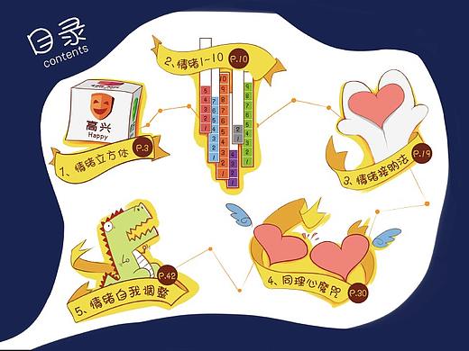 儿童情商绘本