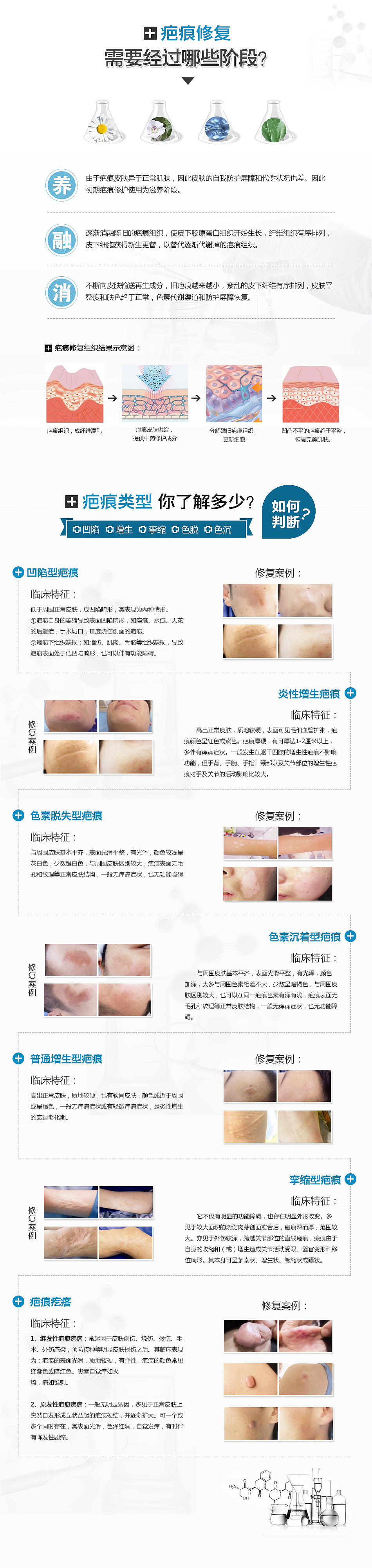 淘宝店铺装修（图ZMjU1MjU2MTY=） - 电商 - 站酷设计师wshfang原创素材 - 站酷ZCOOL