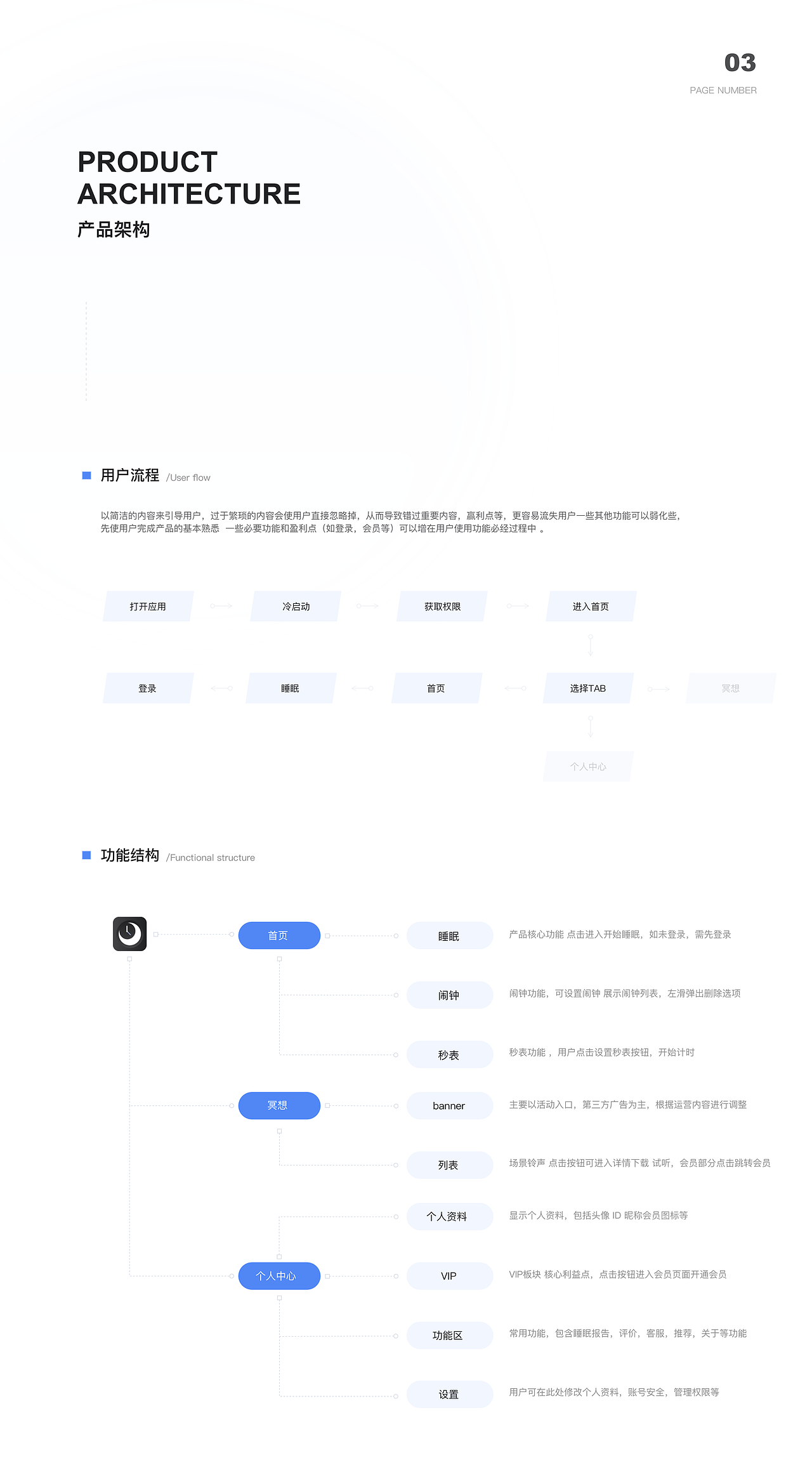 个人作品集2019-2021