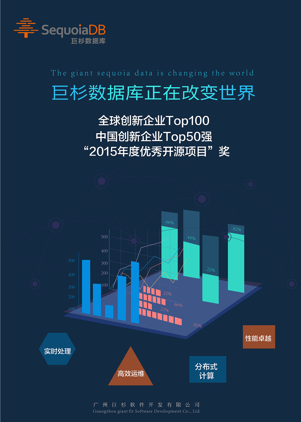 平面设计（图ZMTI4MzQ5OTM2） - 海报 - 站酷设计师ai手心手背原创素材 - 站酷ZCOOL