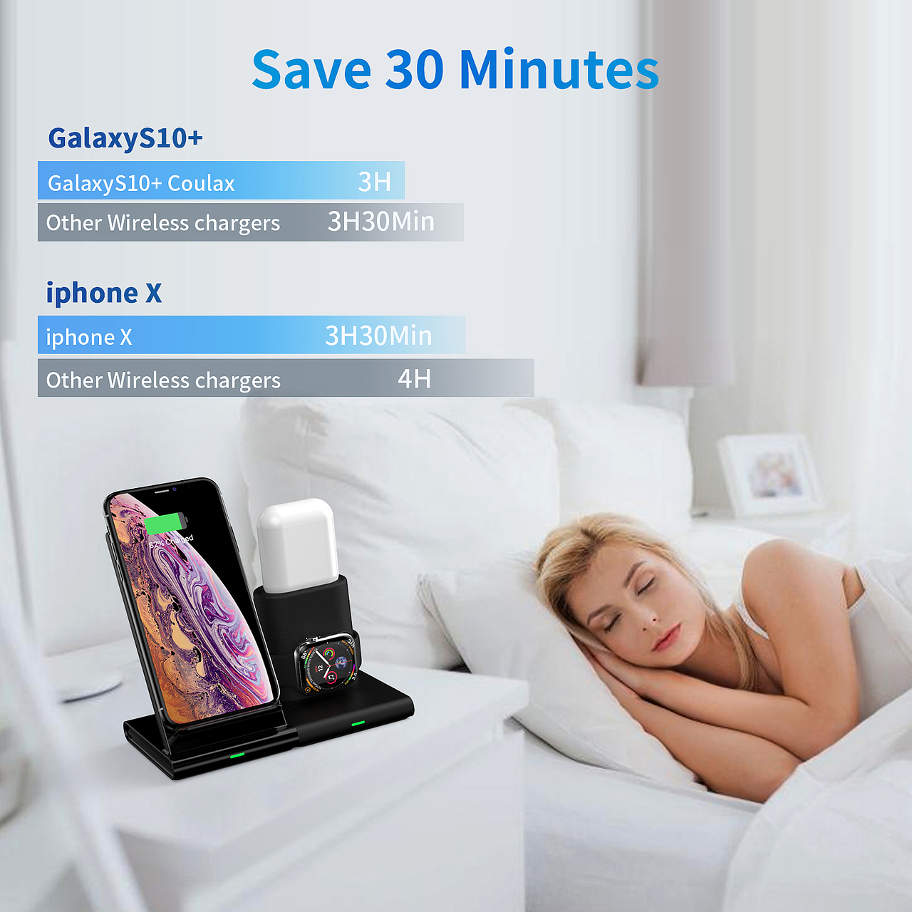 一款无线充主图和A+