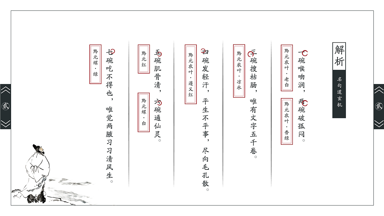 理念识别