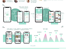 “小瓶子”打卡