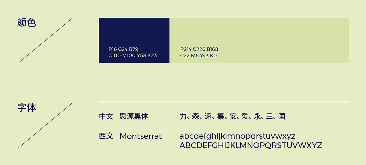 主形象设计—人造月球