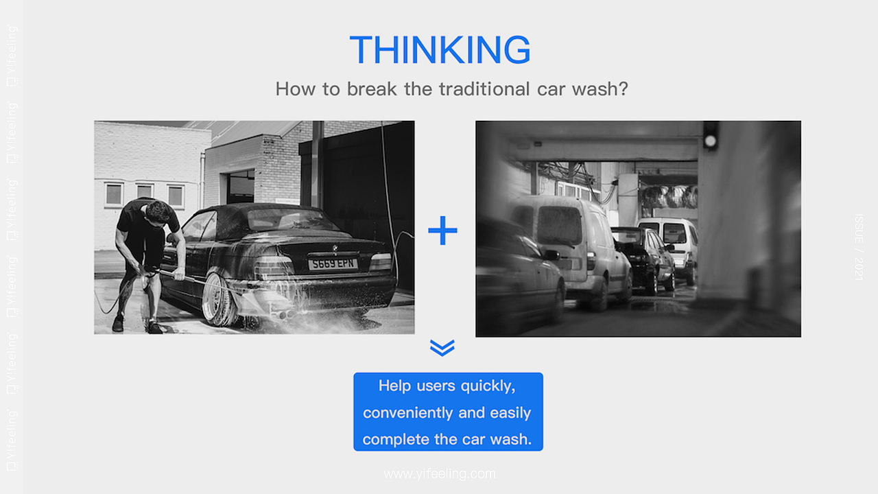 S-Wash 智能洗车机器人