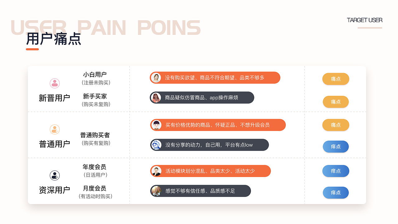 2022UI作品集（图ZMjg2MzM3MzYw） - APP界面 - 站酷设计师愉悦和太阳原创素材 - 站酷ZCOOL