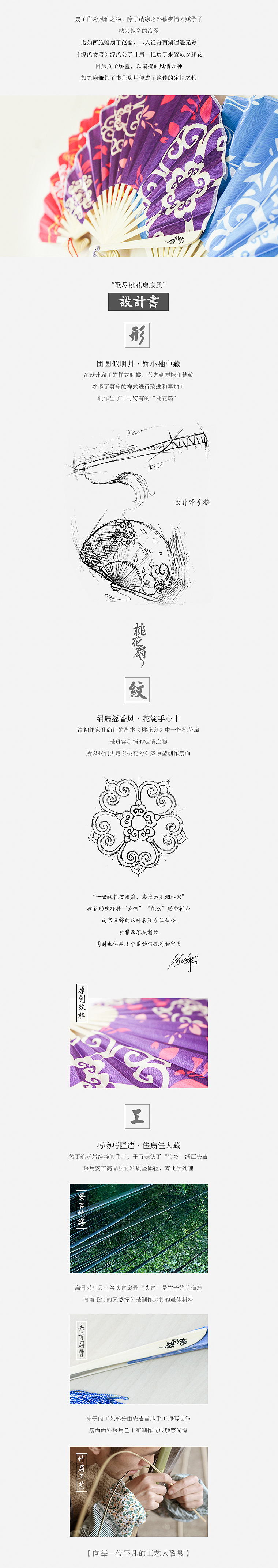 一个众筹的页面