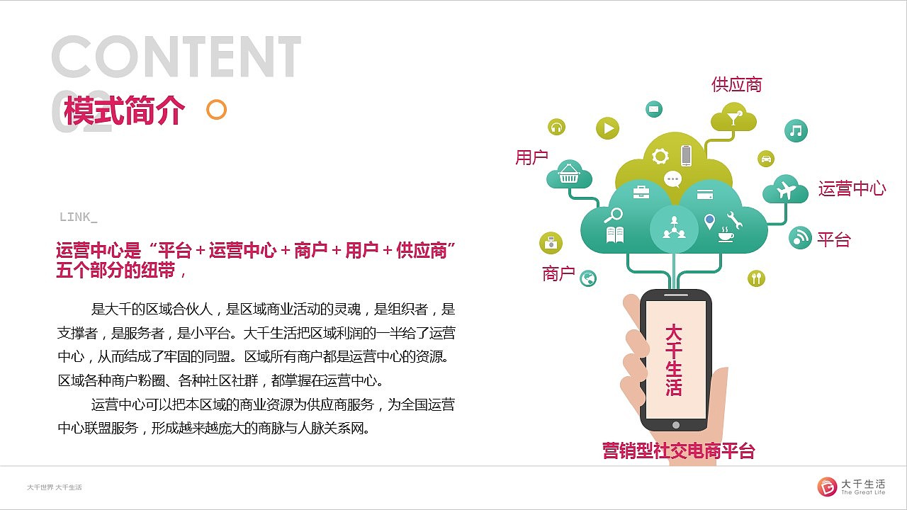 公司简介路演PPT设计（图ZMTg0NzM0MDQw） - PPT/Keynote - 站酷设计师一张设计原创素材 - 站酷ZCOOL