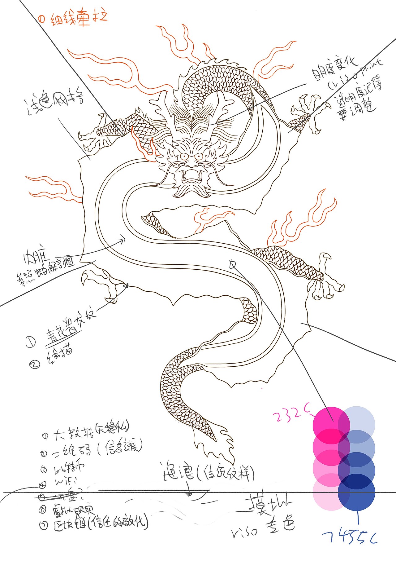 The death of ancient spirit古代精神之死 riso print