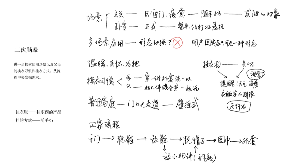暖光——智能化多功能行衣架（图ZMjMzODc5NjAw） - 人机交互 - 站酷设计师变熟中巧克力树原创素材 - 站酷ZCOOL