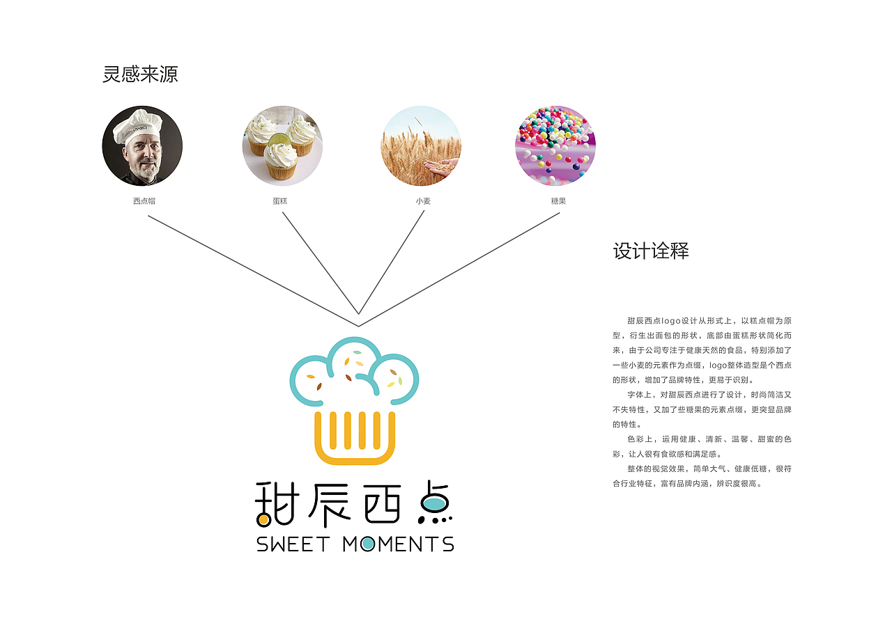 logo（图ZMTYzNjk2NDI4） - Logo - 站酷设计师滴雨滴原创素材 - 站酷ZCOOL